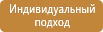 плакаты по безопасности в офисе